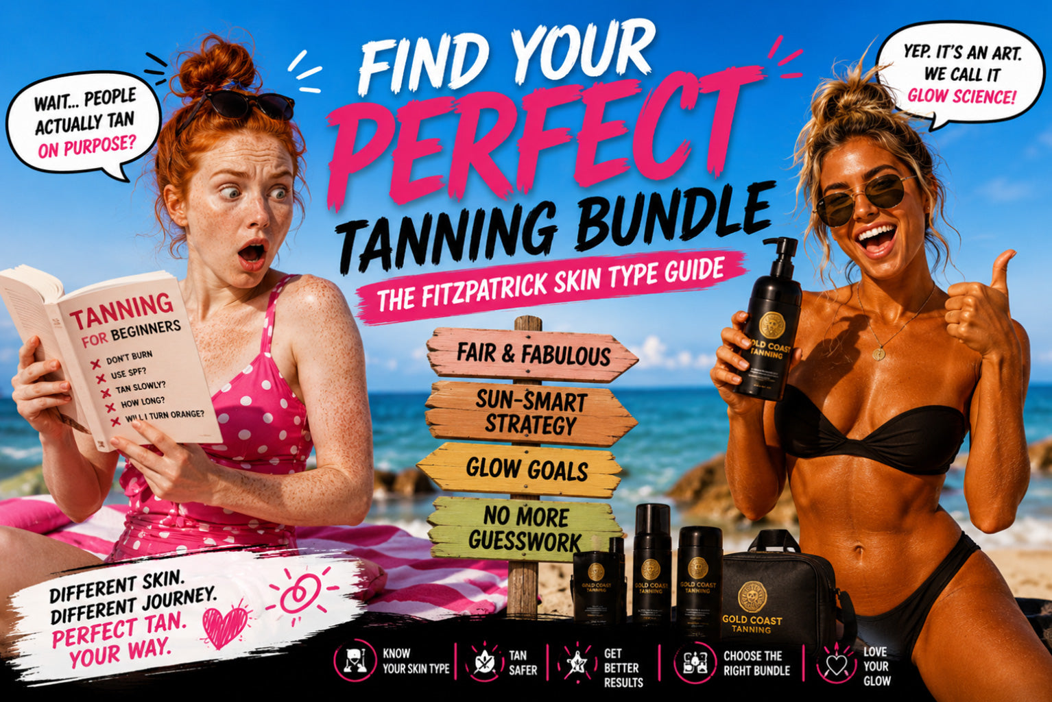Find Your Perfect Tanning Bundle – Fitzpatrick Skin Type Guide