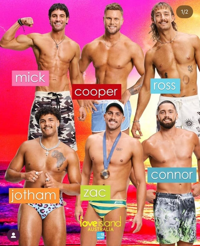 Collage of bronzed Australian reality TV personalities, athletes and influencers reflecting the popularity of tanning and beach culture in Australia.