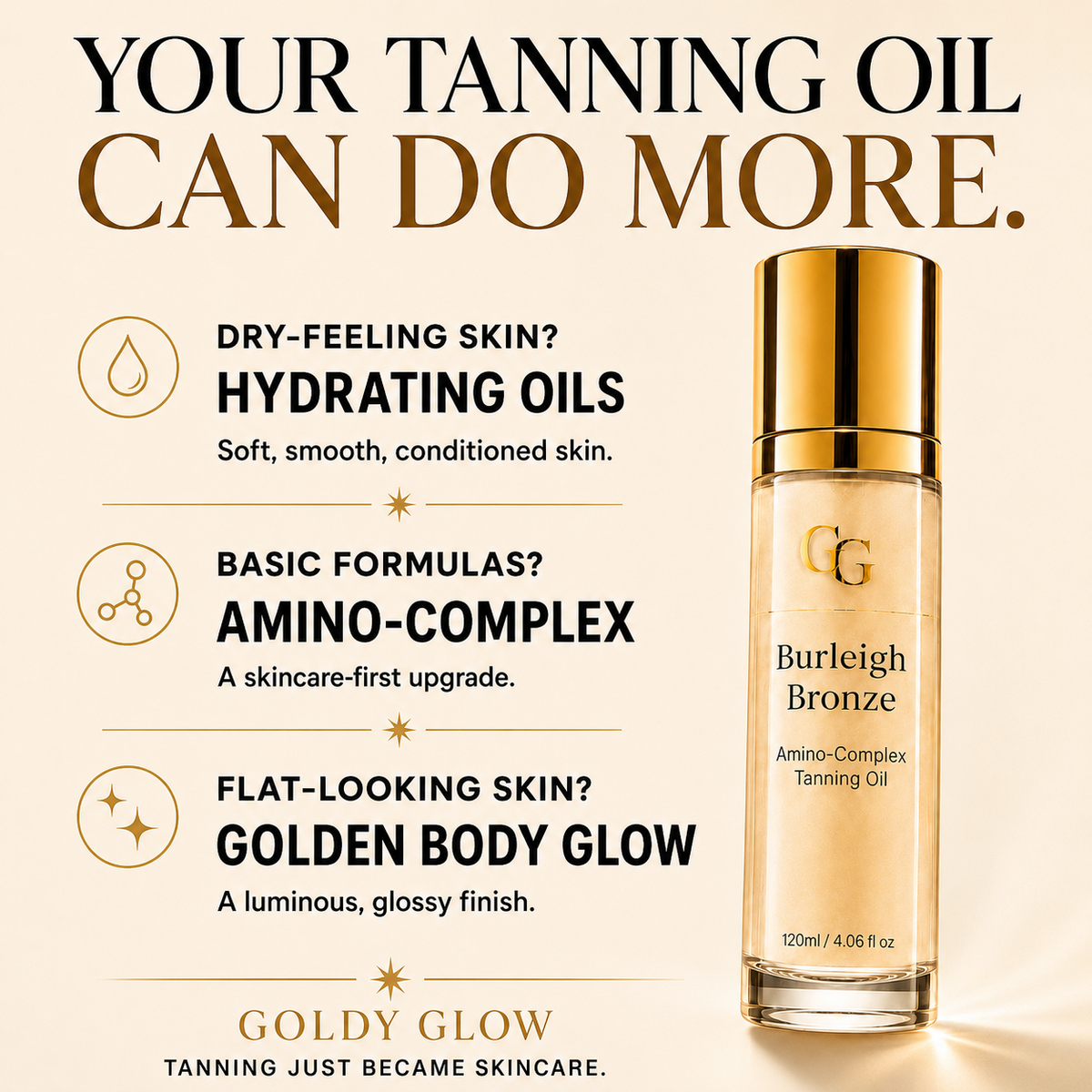 Burleigh Bronze Amino-Complex Tanning Oil highlighting hydrating oils, skincare-focused amino complex and golden body glow benefits.