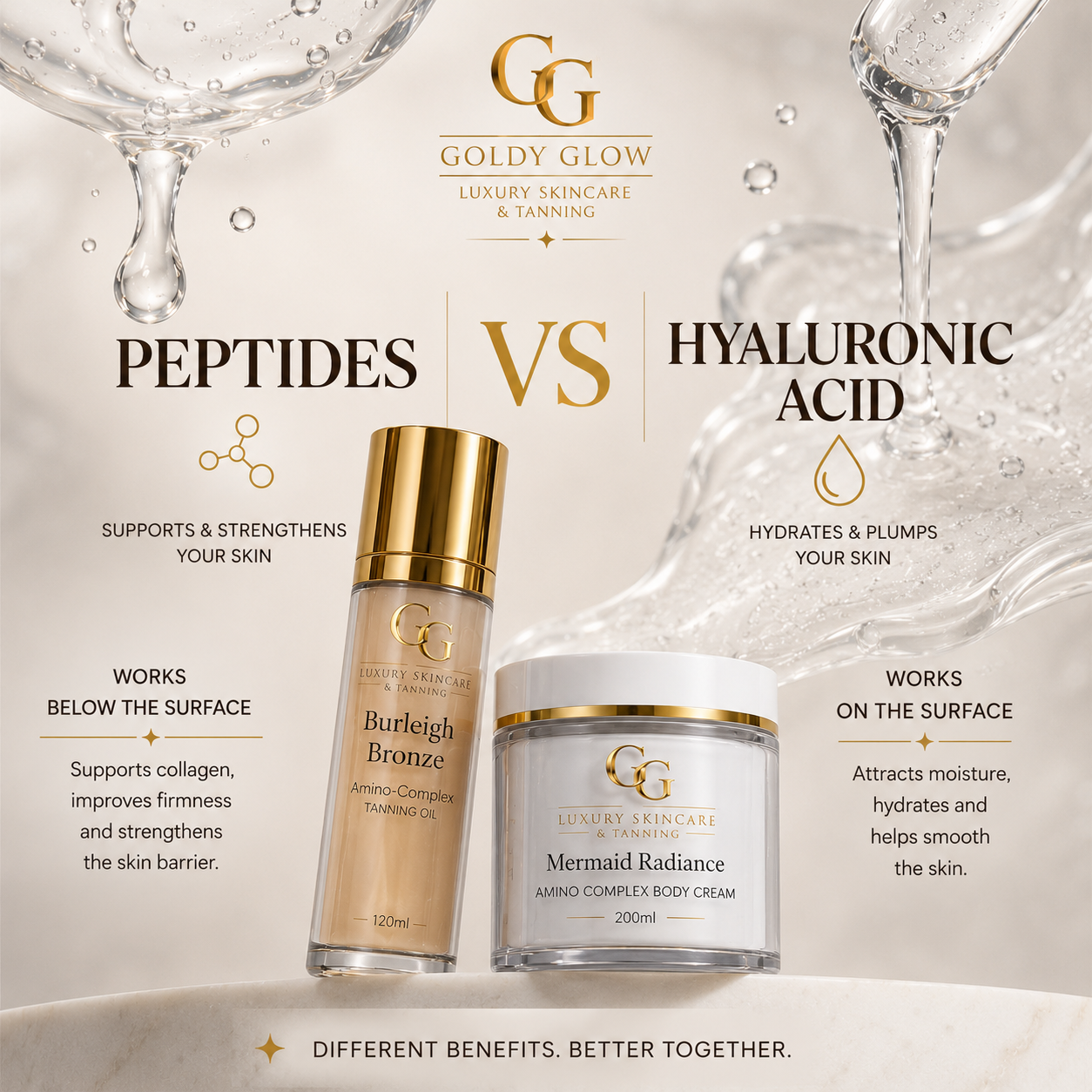 Goldy Glow Mermaid Radiance Peptide Moisturiser and Burleigh Bronze Peptide Tanning Oil with a hyaluronic acid-inspired background comparing two complementary skincare ingredients.