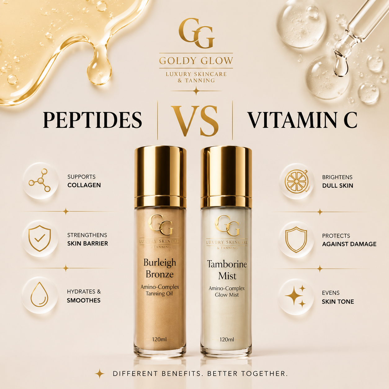 Goldy Glow Golden Hour SNAP-8 Face Cream alongside Mermaid Radiance Body Cream representing a modern peptide skincare routine.
