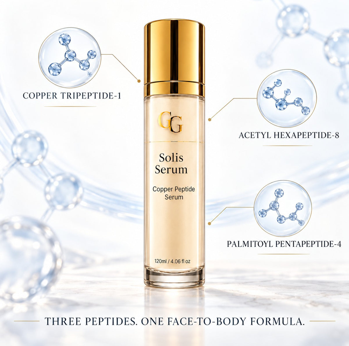 Solis three peptide serum with Copper Tripeptide-1 Acetyl Hexapeptide-8 and Palmitoyl Pentapeptide-4