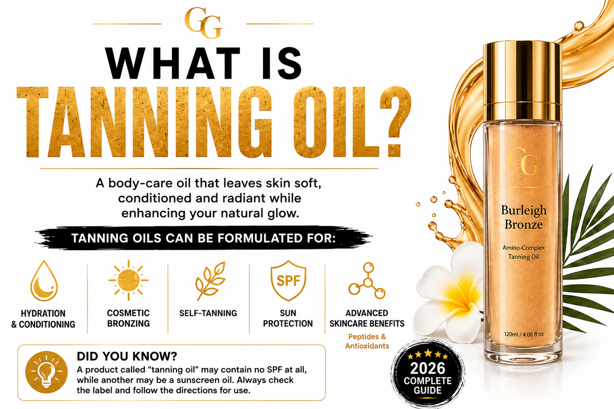 Infographic explaining the different types of tanning oil and their intended uses.