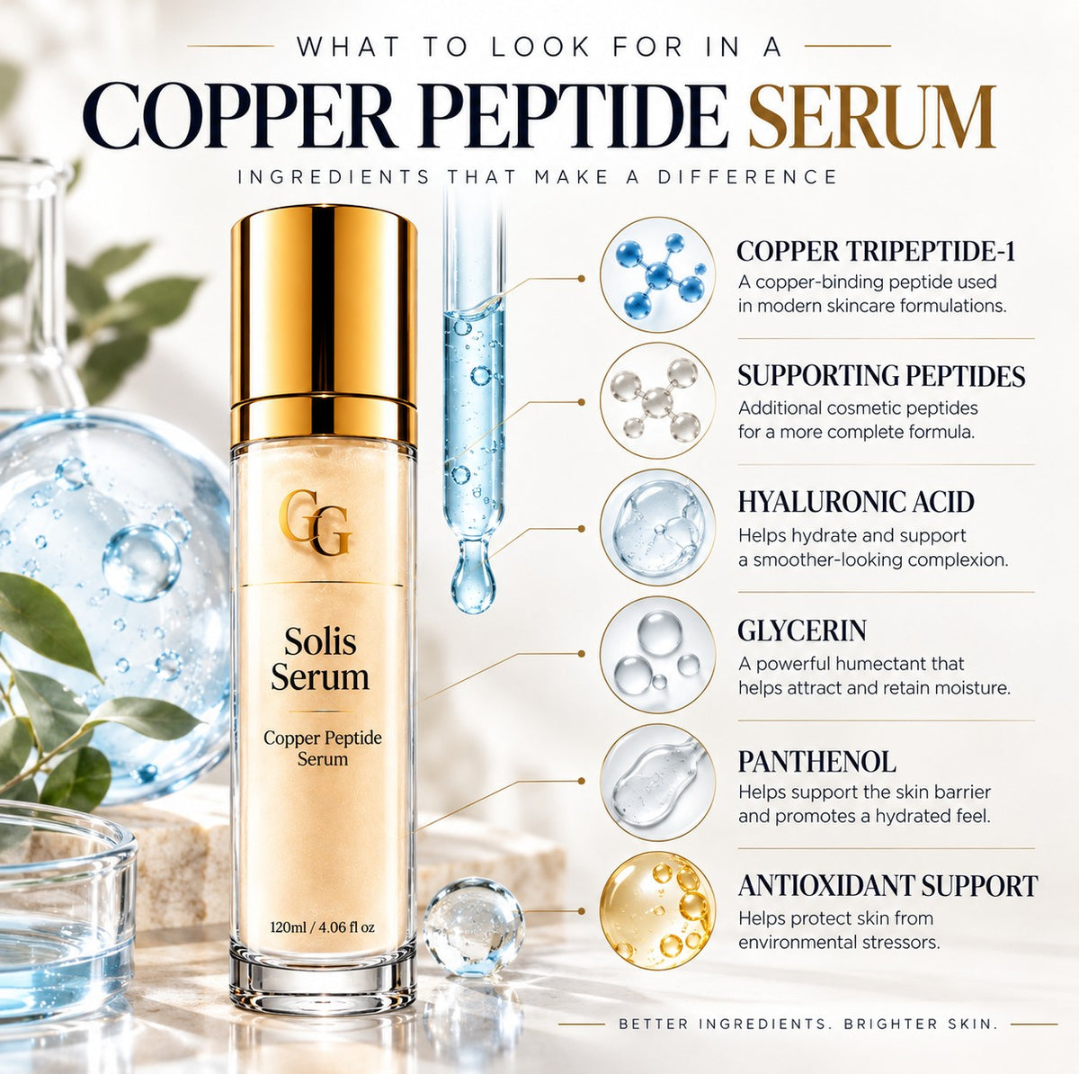 What ingredients to look for in a copper peptide serum